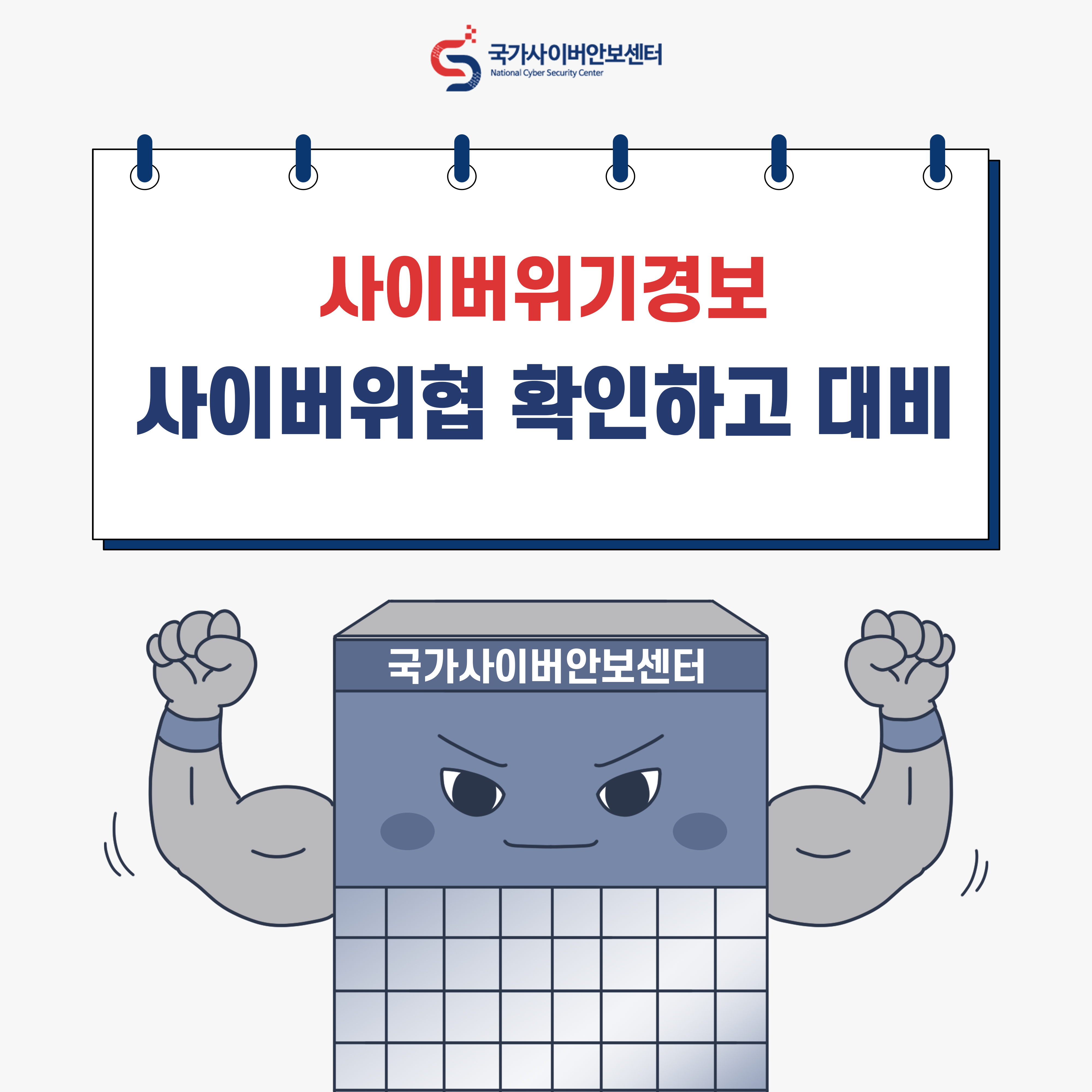 국가사이버위기 경보단계