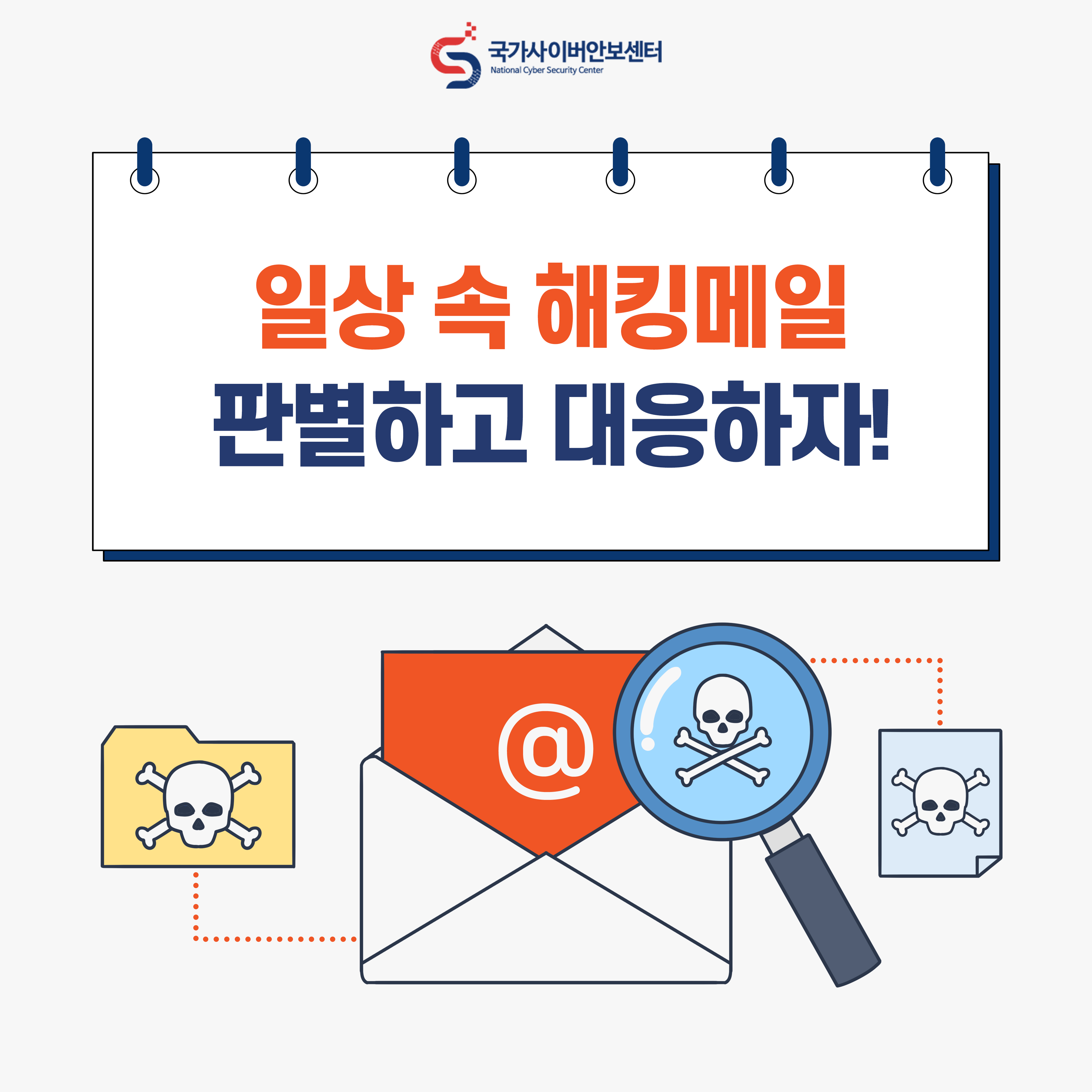 일상 속 해킹메일 판별하고 대응하자!