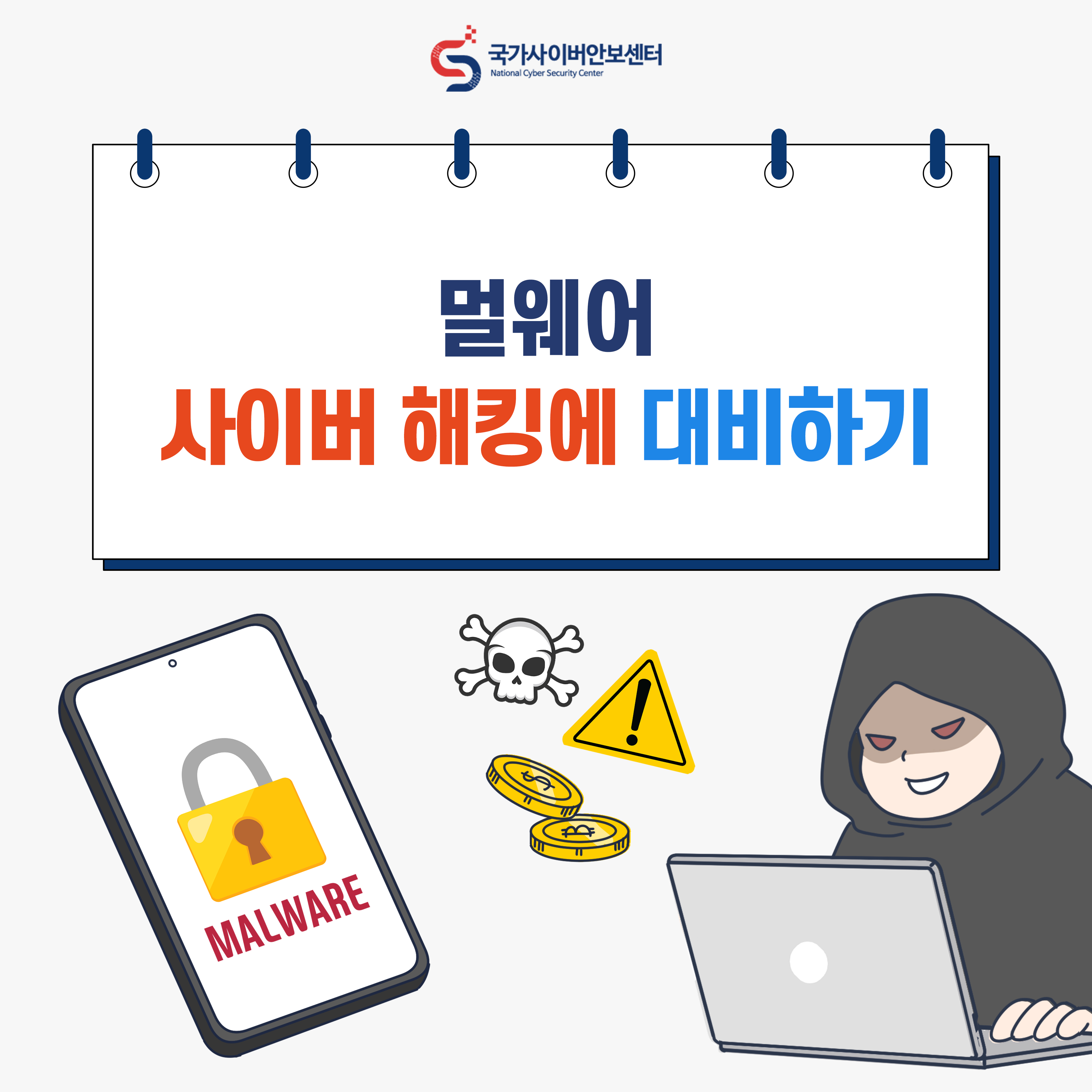 멀웨어, 사이버 해킹에 대비하기