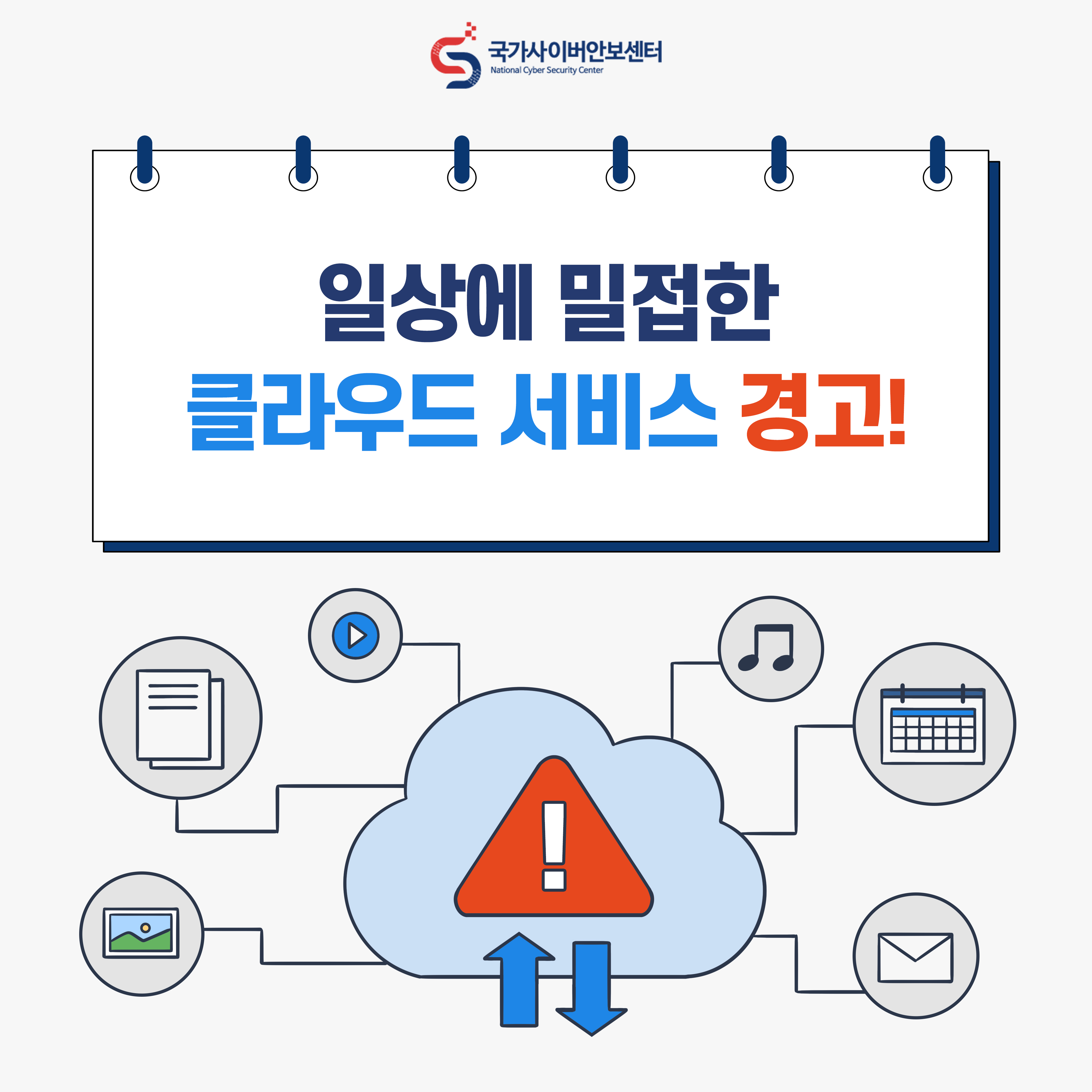 일상에 밀접한 클라우드 서비스 경고!