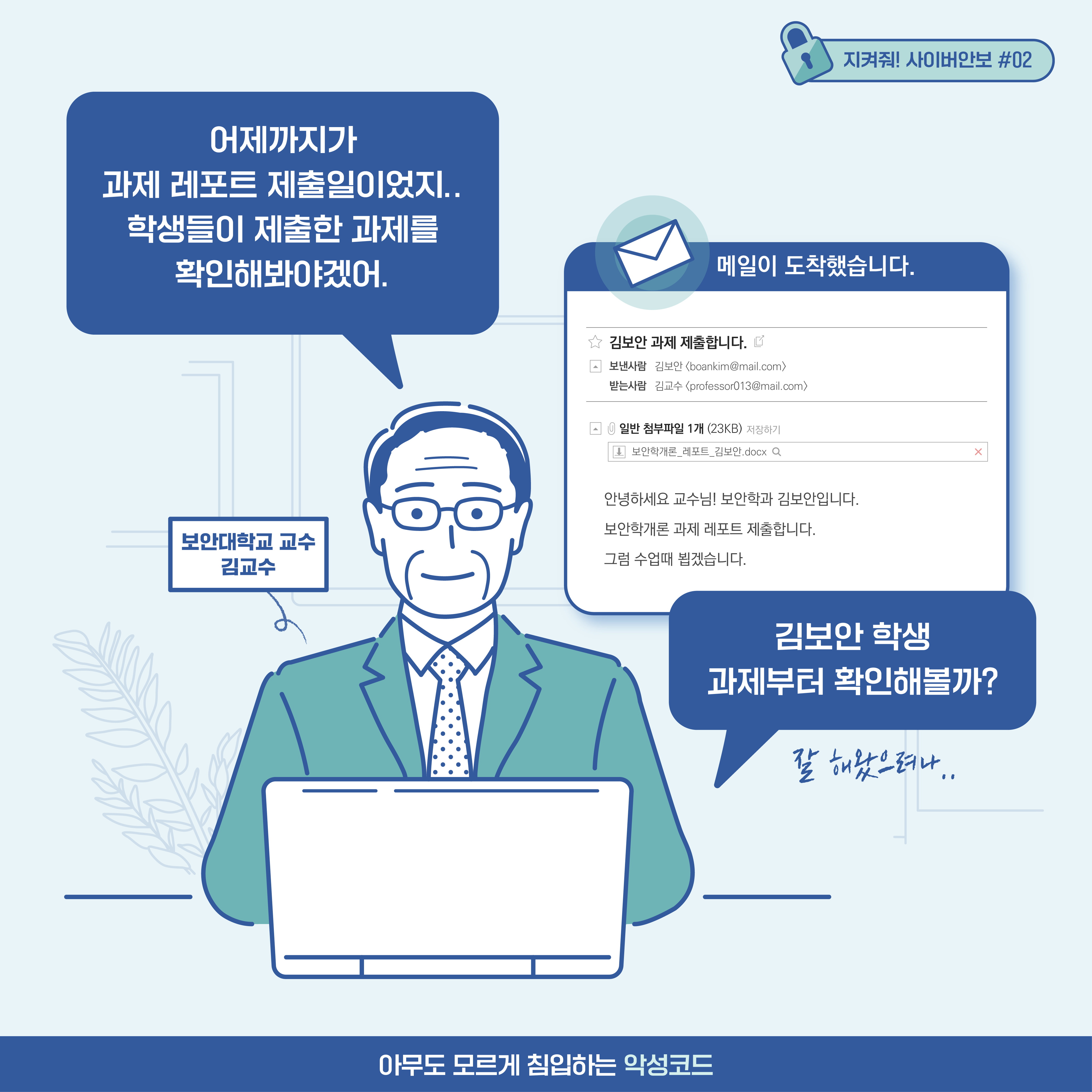 
보안대학교 교수 김교수: 어제까지가 과제 레포트 제출일이었지.. 학생들이 제출한 과제를 확인해봐야겠어. 김보안 학생 과제부터 확인해볼까? [추임새] 잘 해왔으려나.. [알림] 메일이 도착했습니다. [메일내용] 김보안 과제 제출합니다. 안녕하세요 교수님! 김보안입니다. 보안학개론 과제 레포트 제출 합니다. 그럼 수업때 뵙겠습니다.