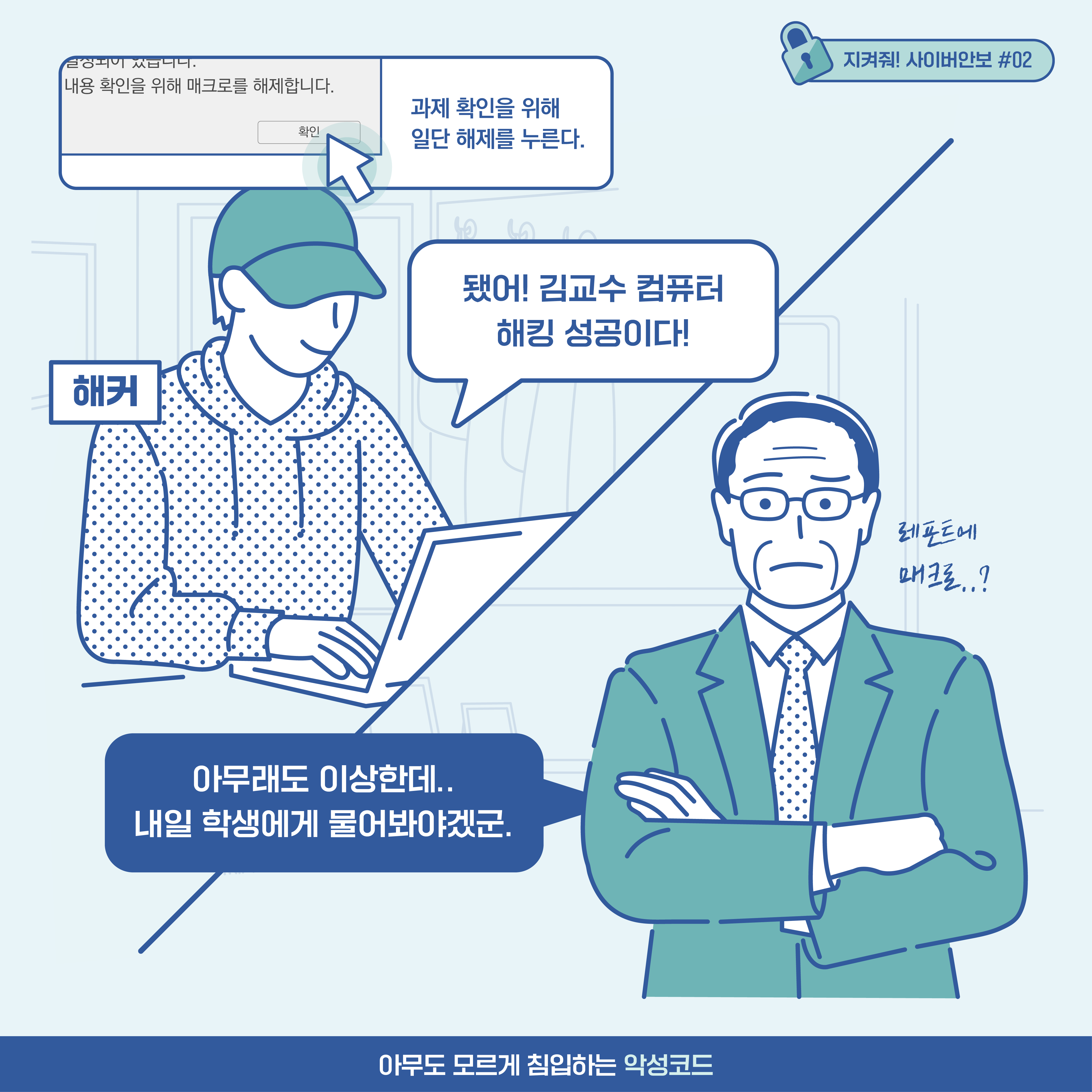 
(과제 확인을 위해 일단 해제를 누른다.) 해커: 됐어! 김보안대학교 교수 김교수 컴퓨터 해킹 성공이다!
보안대학교 교수 김교수: 아무래도 이상한데.. 내일 학생에게 물어봐야겠군. [추임새] 레포트에 매크로..?