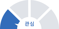 경보단계[관심]