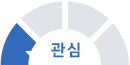 관심단계