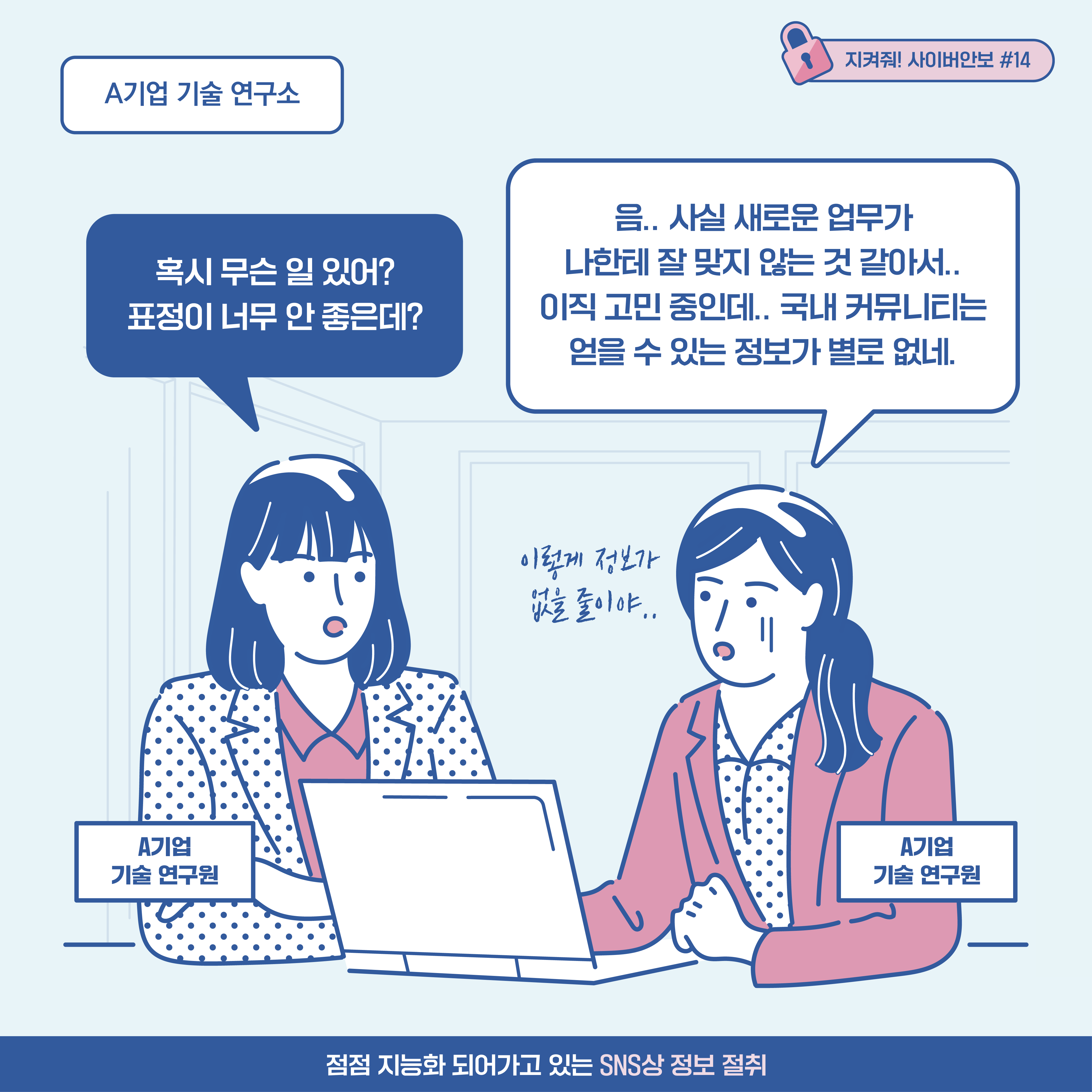 A기업 기술 연구소. A기업 기술 연구원1: 혹시 무슨 일 있어? 표정이 너무 안 좋은데? A기업 기술 연구원2: 음.. 사실 새로운 업무가 나한테
잘 맞지 않는 것 같아서.. 이직 고민 중인데.. 국내 커뮤니티는 얻을 수 있는 정보가 별로 없네. [추임새] 이렇게 정보가 없을 줄이야..