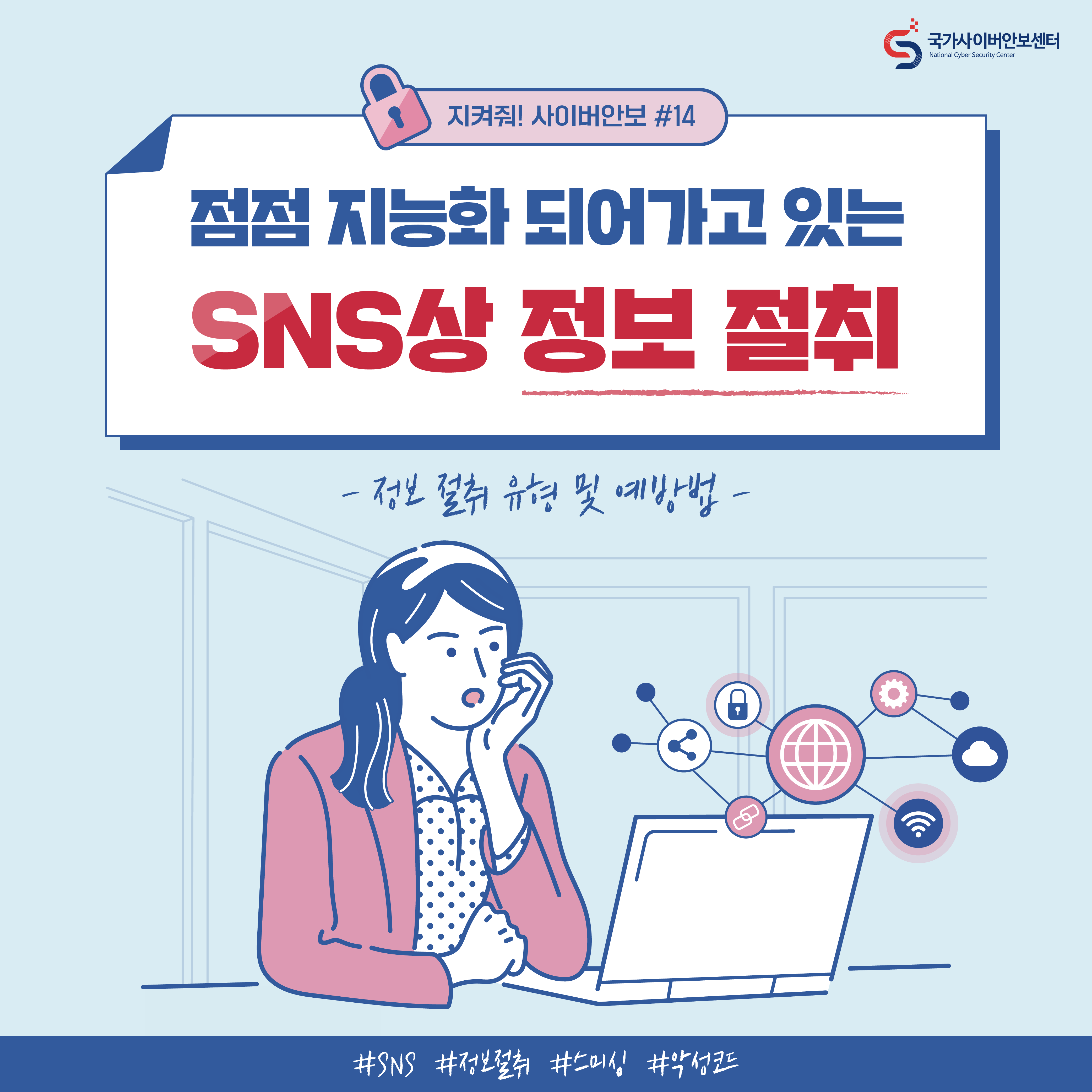 점점 지능화 되어가고 있는 SNS상 정보 절취 -정보 절취 유형 및 예방법-