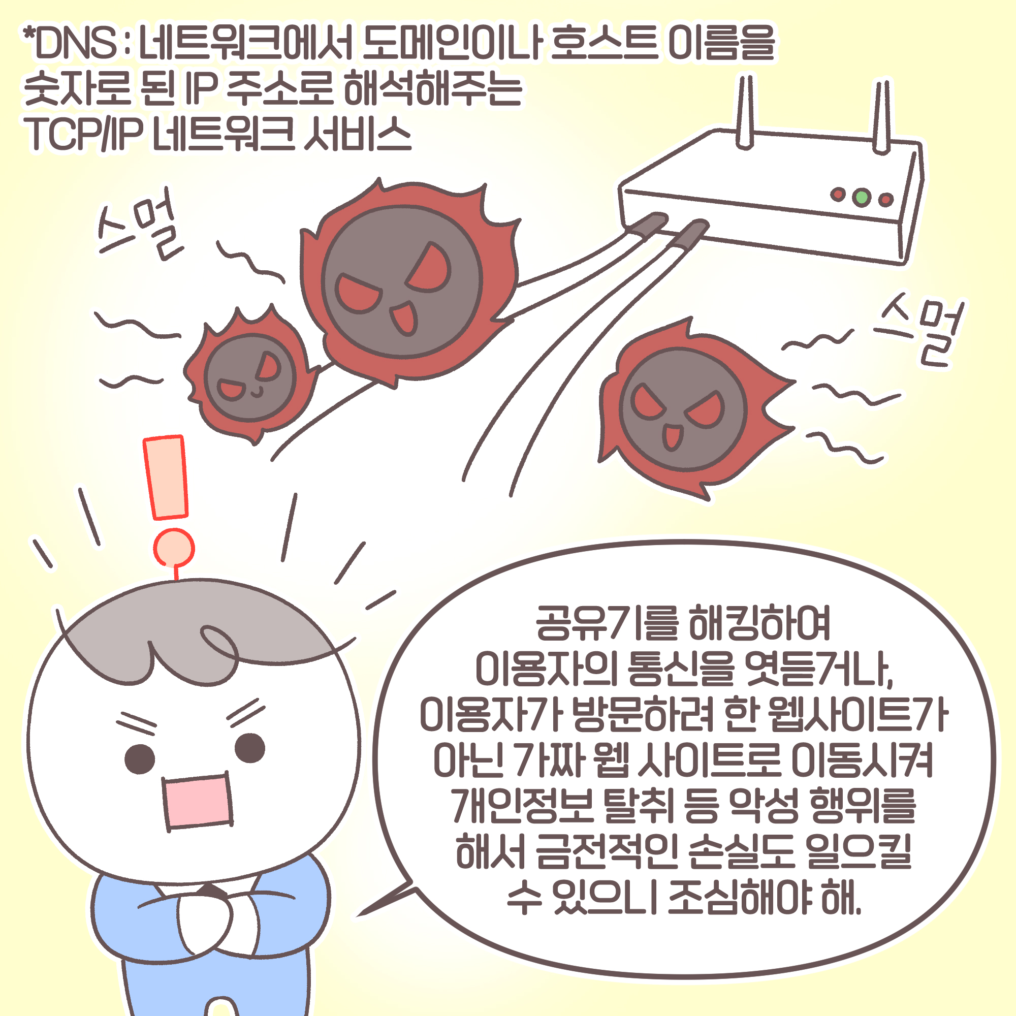 (DNS: 네트워크에서 도메인이나 호스트 이름을 숫자로 된 IP  주소로 해석해주는 TCP/IP 네트워크 서비스)
팀장: 공유기를 해킹하여 이용자의 통신을 엿듣거나, 이용자가 방문하려 한 웹사이트가 아닌 가짜 웹 사이트로 이동시켜 개인정보 탈취 등 악성 행위를 해서 금전적인 손실도 일으킬 수 있으니 조심해야 해. 바이러스:[추임새]스멀스멀