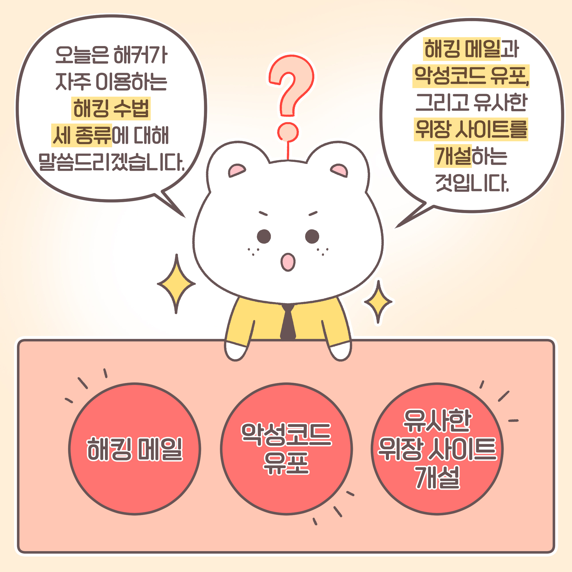 신입: 오늘은 해커가 자주 이용하는 해킹 수법 세 종류에 대해 말씀드리겠습니다. 해킹 메일과 악성코드 유포, 그리고 유사한
위장 사이트를 개설하는 것입니다. (해킹 메일, 악성코드 유포, 유사한 위장 사이트 개설)