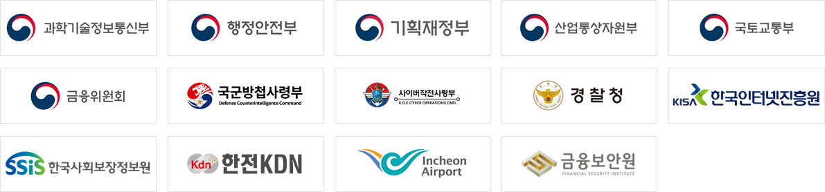 합동근무 기관 과학기술정보통신부, 행정안전부, 기획재정부, 산업통상자원부, 국토교통부, 금융위원회, 국군방첩사령부, 사이버작전사령부, 경찰청, 한국인터넷진흥원, 한국사회보장정보원, 한전KDN, Incheon Airport, 금융보안원