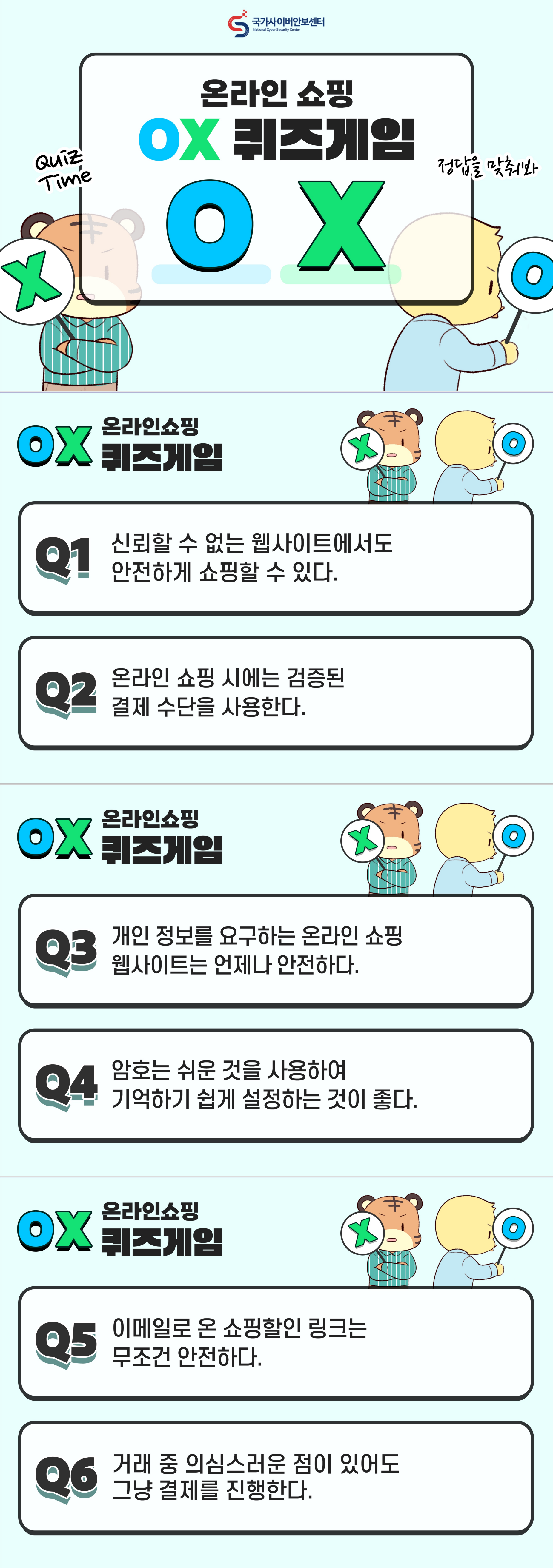 온라인 쇼핑 OX 퀴즈게임(Quiz Time, 정답을 맞춰봐 / 국가사이버안보센터) Q1:신뢰할 수 없는 웹사이트에서도 안전하게 쇼핑할 수 있다. / Q2:온라인 쇼핑 시에는 검증된 결제 수단을 사용한다. Q3:개인 정보를 요구하는 온라인 쇼핑 웹사이트는 언제나 안전하다. / Q4:암호는 쉬운 것을 사용하여 기억하기 쉽게 설정하는 것이 좋다. Q5:이메일로 온 쇼핑할인 링크는 무조건 안전하다. / Q6:거래 중 의심스러운 점이 있어도 그냥 결제를 진행한다.