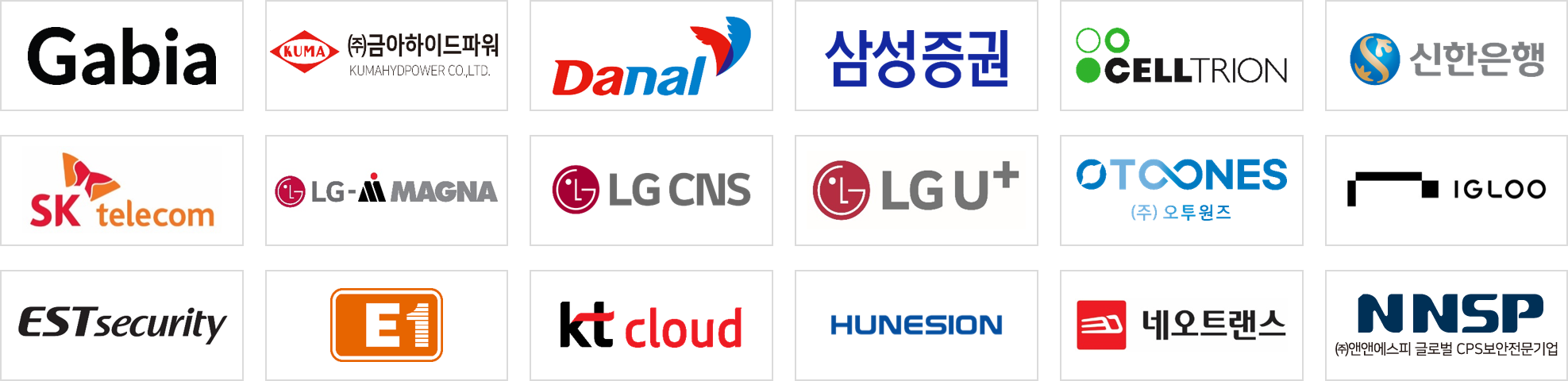 사이버파트너스 주요 참여사 가비아, 금아하이드파워, 다날, 삼성증권, 셀트리온, 신한은행, SK텔레콤, LG마그나, LG CNS, LG 유플러스, 오투원즈, 이글루, 이스트시큐리티, E1, KT 클라우드, 휴네시온, 네오트랜스, NNSP 등